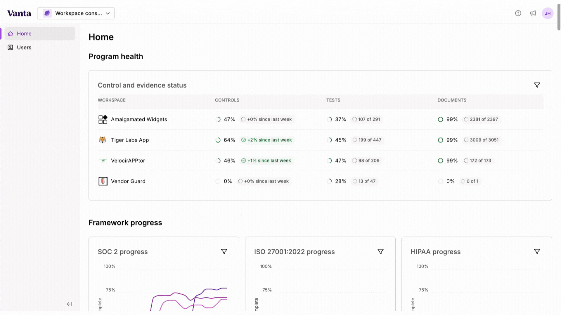 Track progress in the Workspace Dashboard.gif