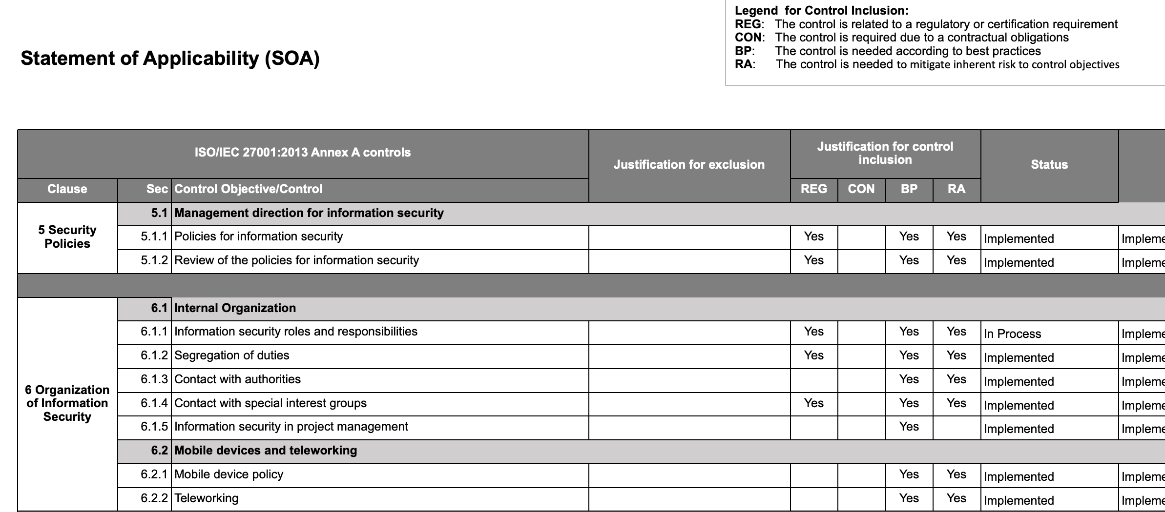 getting-started-with-isms-11-statement-of-applicability-vanta